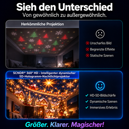Offizieller Shop | 💖🎄 SCNDR® intelligenter holografischer Projektor (HD Smart Dynamic 5D)